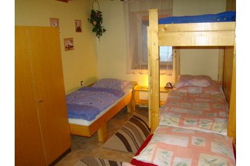 Słowacja Chata Czarny Balog / Čierny Balog, Zewnątrz